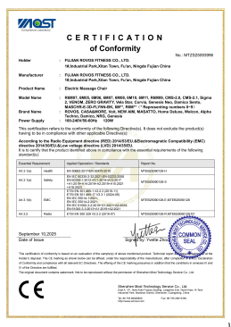 Global Certification 2